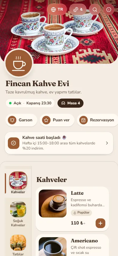 Fincan Kahve Evi menüsü, Kafe tasarımıyla